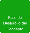 Fase de Desarrollo del Concepto